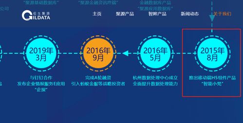 天邦食品被 退市 ,投资者损失谁买单 信息供应商为恒生电子子公司恒生聚源,后者相关产品已服务30余家券商