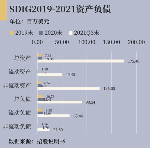 比特币挖矿公司sdig赴美上市