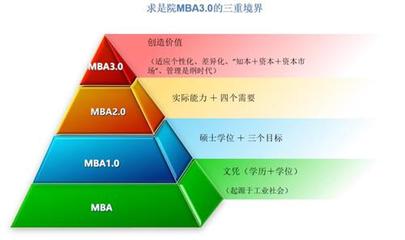 长线投资了京东方,现在还亏损8%点几,这么好的公司.三大业务板块,那么多壁垒,技